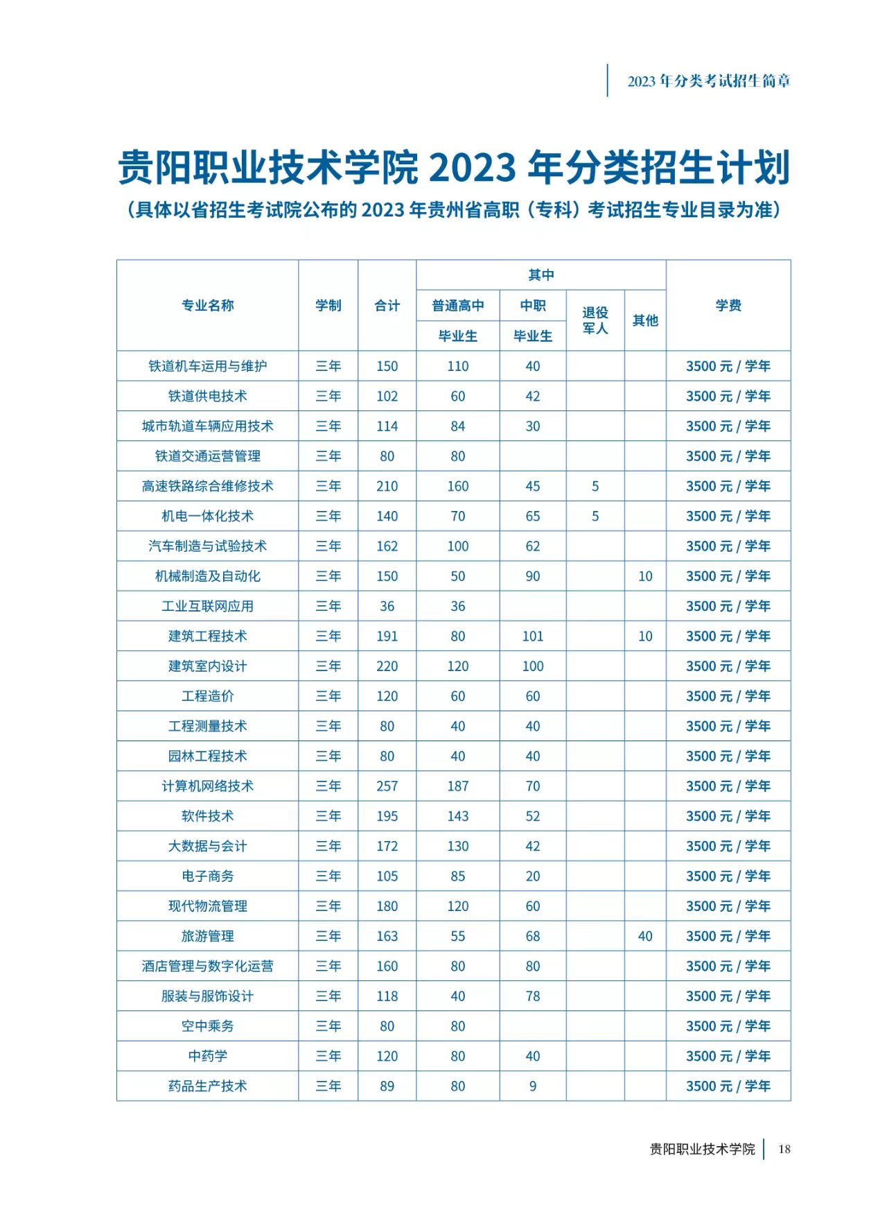 微信图片_20230315171417.jpg 微信图片_20230315171417.jpg