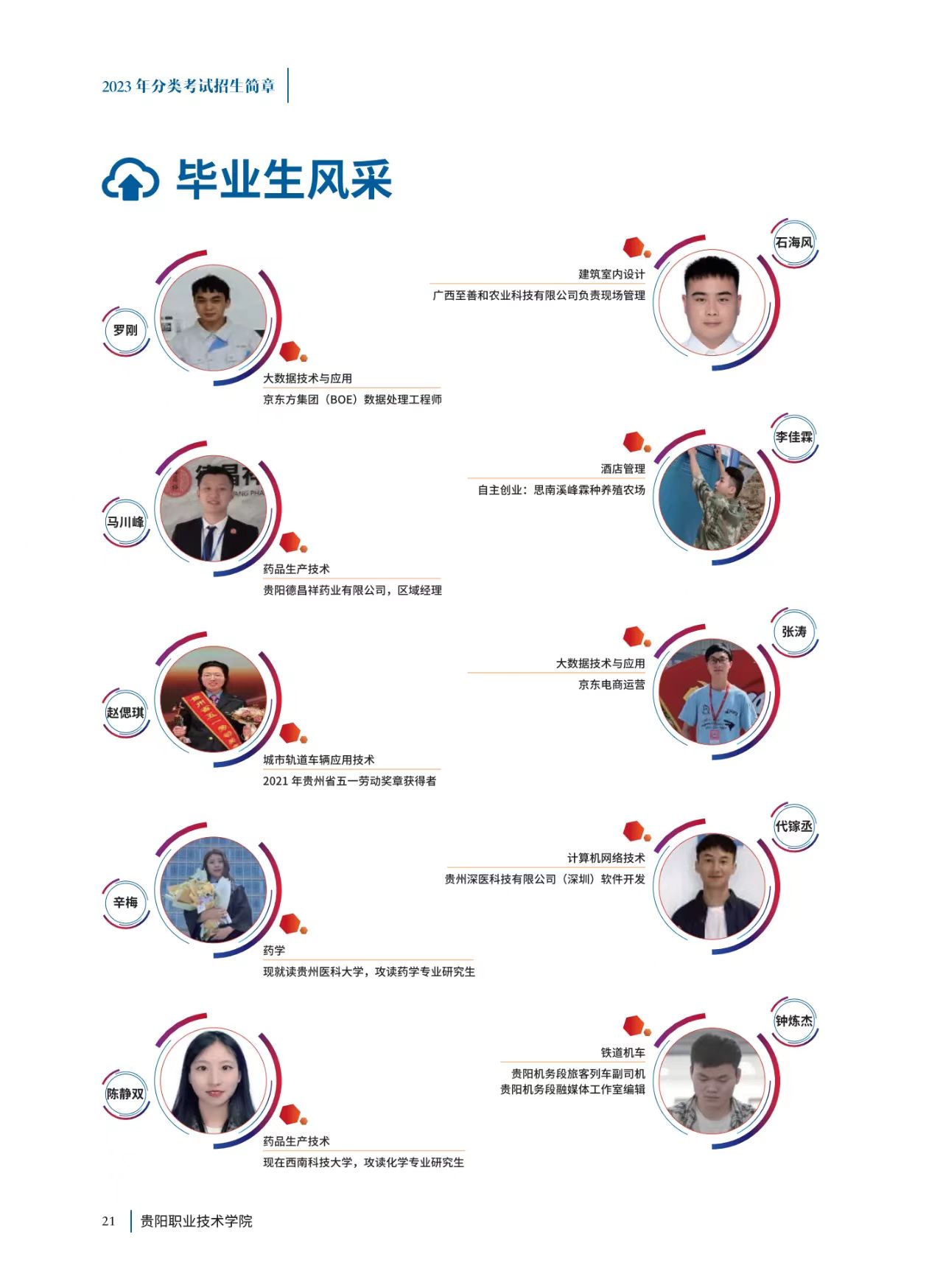 微信图片_20230315171427.jpg 微信图片_20230315171427.jpg