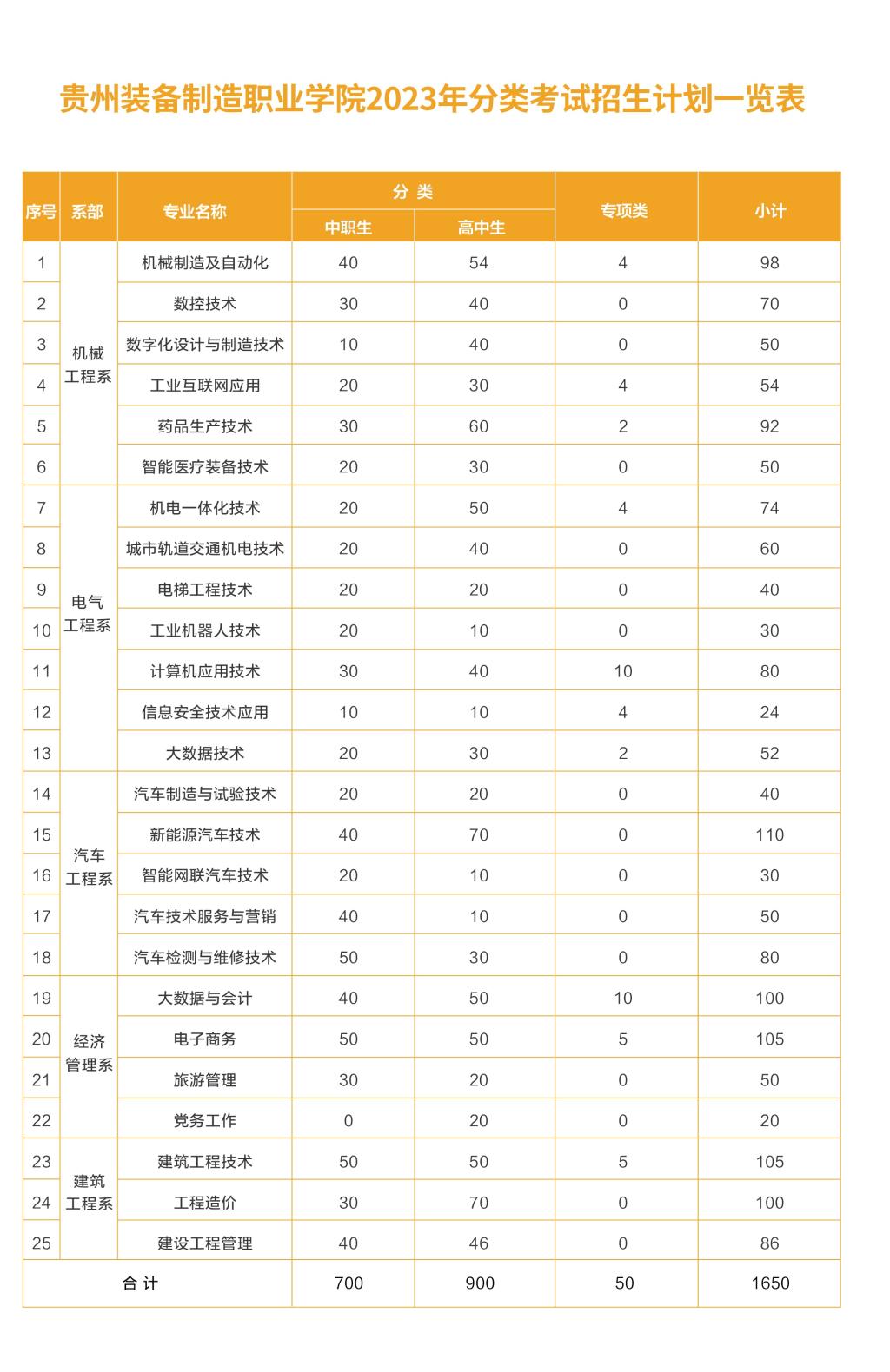 56EE4DFC28BE197349A6168A138_59B65EAA_28E6E.jpg 56EE4DFC28BE197349A6168A138_59B65EAA_28E6E.jpg