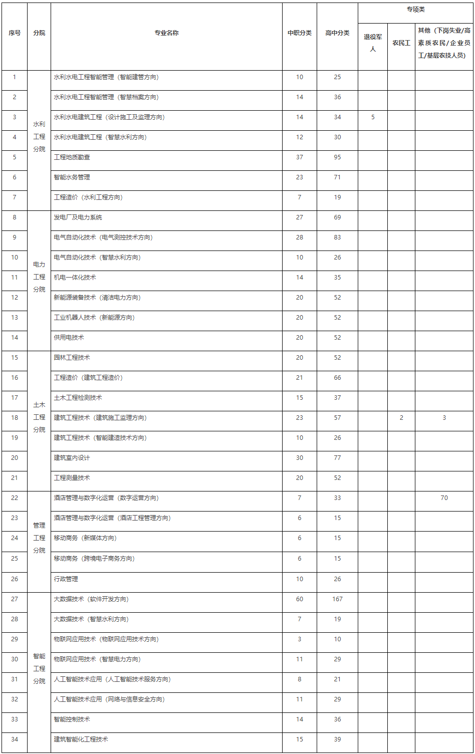 微信图片_20230316102823.png 微信图片_20230316102823.png