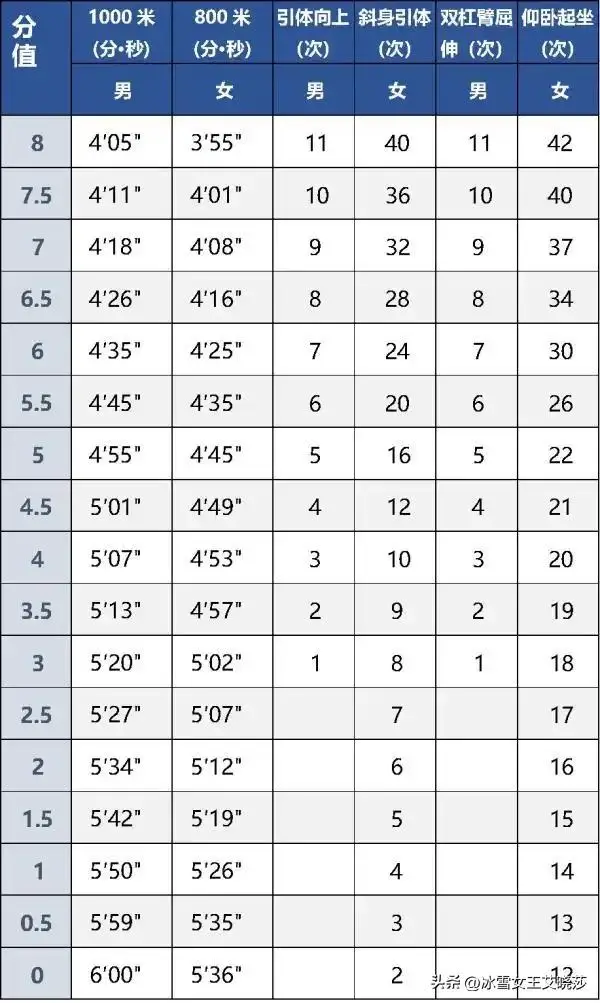 微信图片_20250312142326.png 微信图片_20250312142326.png