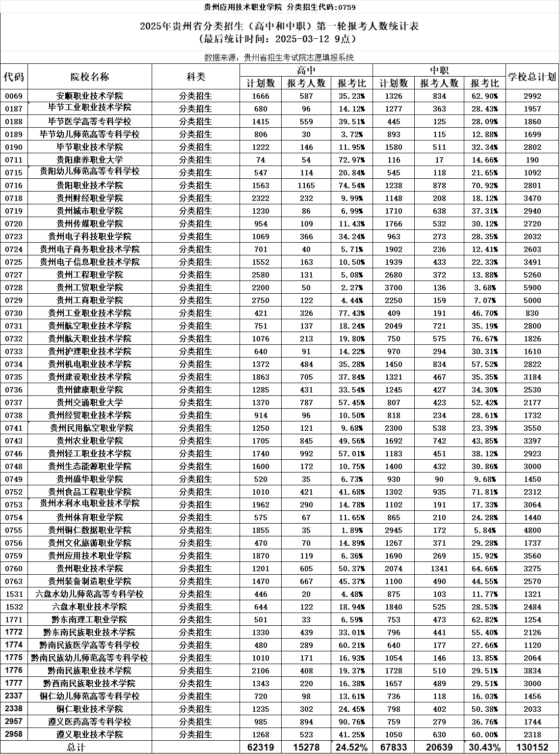 微信图片_20250318164530.png 微信图片_20250318164530.png